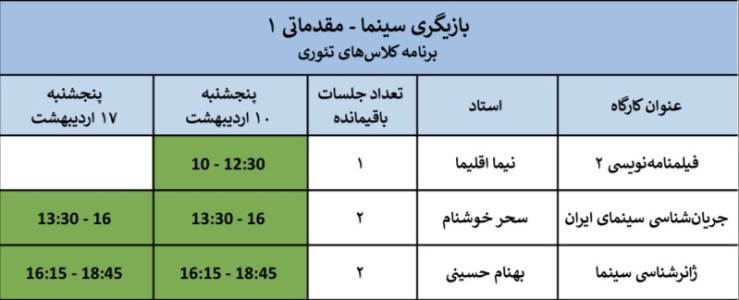 برنامه کلاس‌های تئوری ترم دوم مدرسه بازیگری سینما