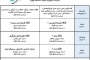 برنامه کلاسی پایان ترم دوم مدرسه بازیگری سینما دانشگاه تهران 
